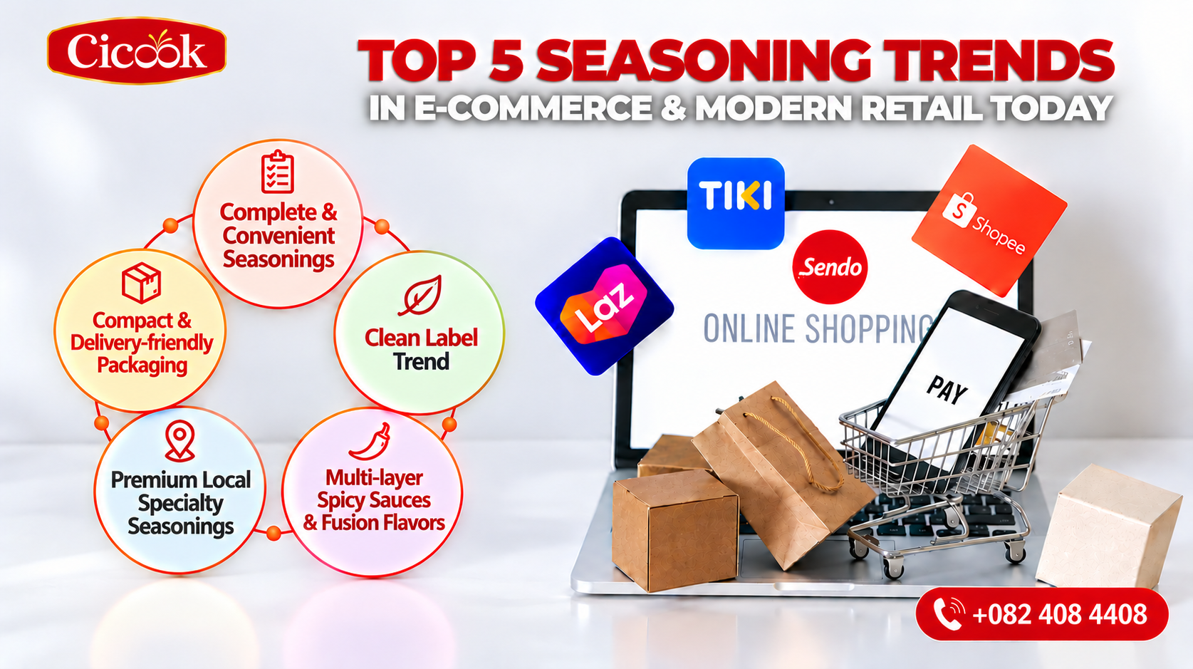 Discover 5 Seasoning Trends Driving Explosive E-Commerce Sales: Ready-to-Cook Seasoning Blends, Clean Label Products, Multi-Layered Spicy Sauces, and Convenient Shatter-Resistant Packaging